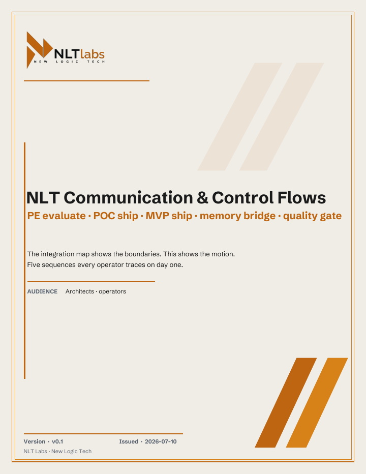 Cover of Vol 4: Communication & Control Flows