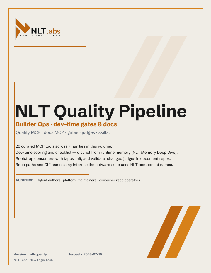 Cover of Vol 10: NLT Quality Pipeline — Builder Ops